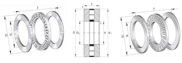 SKF  81268 